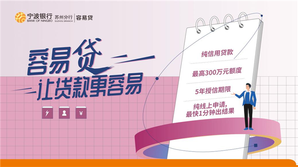 怎樣申請(qǐng)?zhí)K州銀行貸款(蘇州貸款銀行申請(qǐng)條件)-添財(cái)網(wǎng)