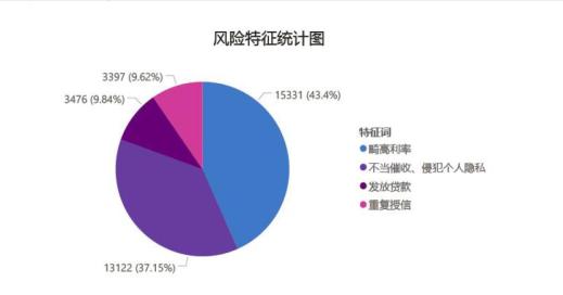 助貸平臺(tái)實(shí)體店上海(上海助貸實(shí)體店平臺(tái)電話)-添財(cái)網(wǎng)