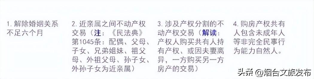 煙臺車輛抵押貸款(煙臺抵押貸款車輛上牌)-添財網