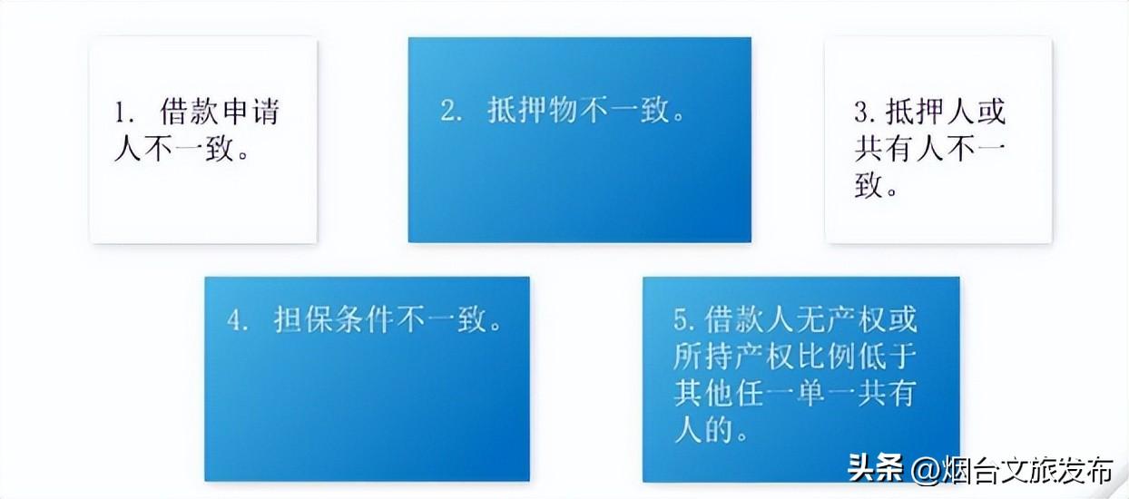 煙臺車輛抵押貸款(煙臺抵押貸款車輛上牌)-添財網