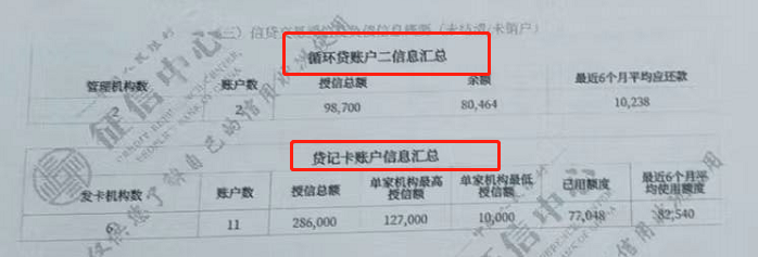 蘇州車輛抵押貸款公司(蘇州信貸車輛抵押)-添財網(wǎng)