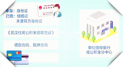 車貸可以逾期幾天(逾期可以車貸不)-添財網(wǎng)