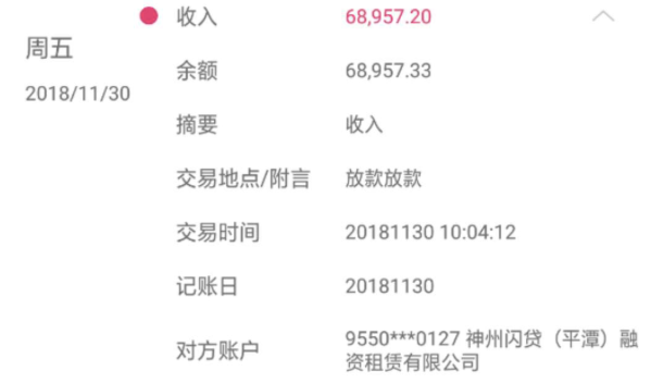 工商銀行汽車抵押貸款(工商汽車抵押貸款好貸嗎)-添財(cái)網(wǎng)