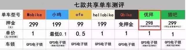 公積金能還車貸嗎(公積金貸車位)-添財網