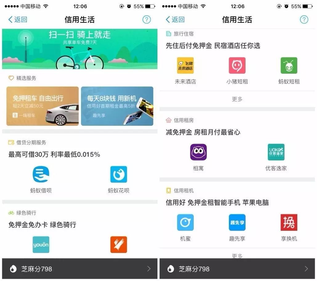 公積金能還車貸嗎(公積金貸車位)-添財網