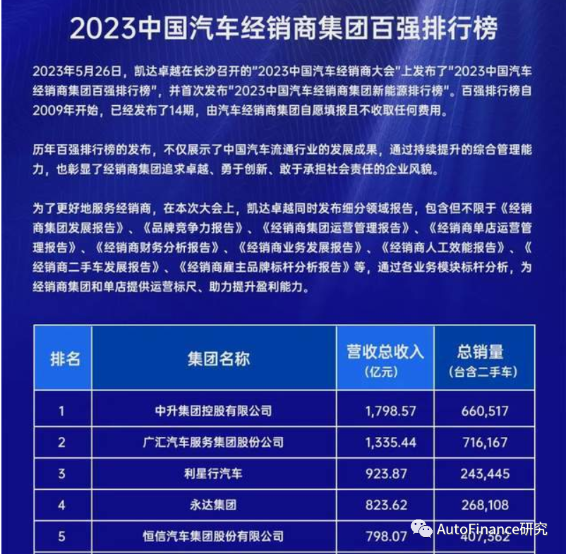 工商銀行汽車抵押貸款(工商車輛抵押貸款)-添財網