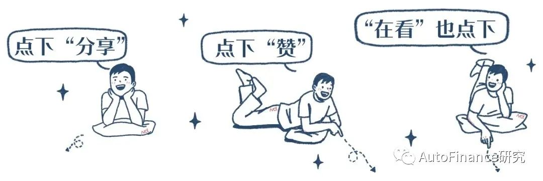 工商銀行汽車抵押貸款(工商車輛抵押貸款)-添財網