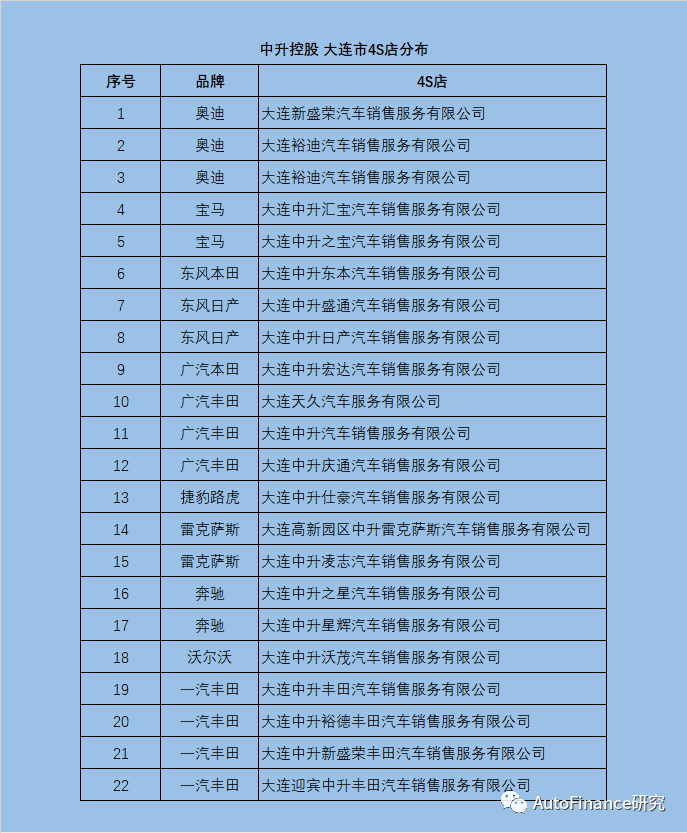 工商銀行汽車抵押貸款(工商車輛抵押貸款)-添財網
