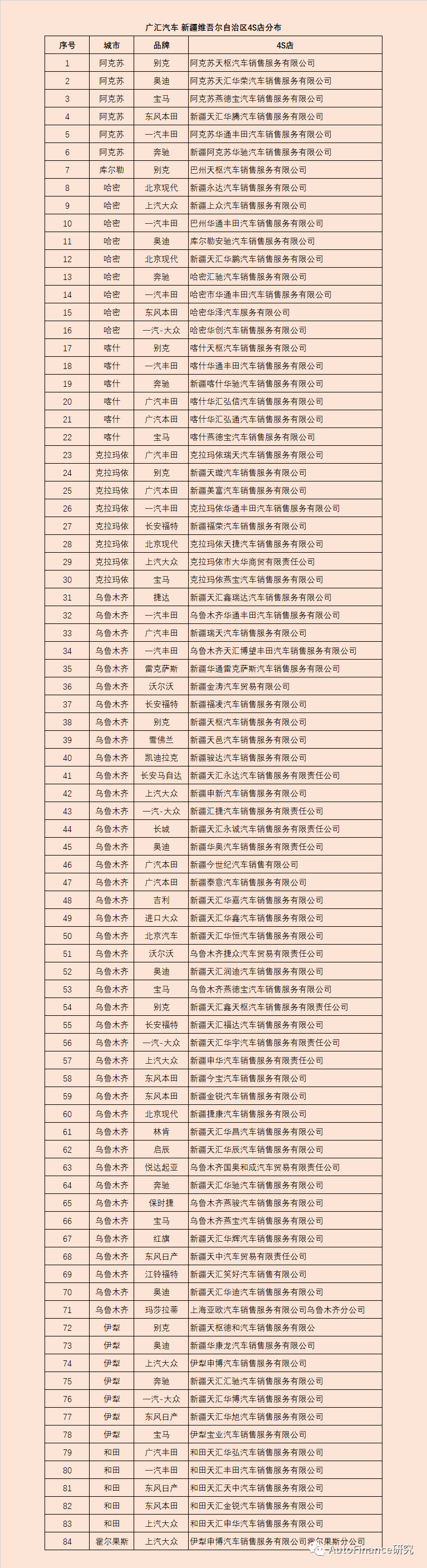 工商銀行汽車抵押貸款(工商車輛抵押貸款)-添財網