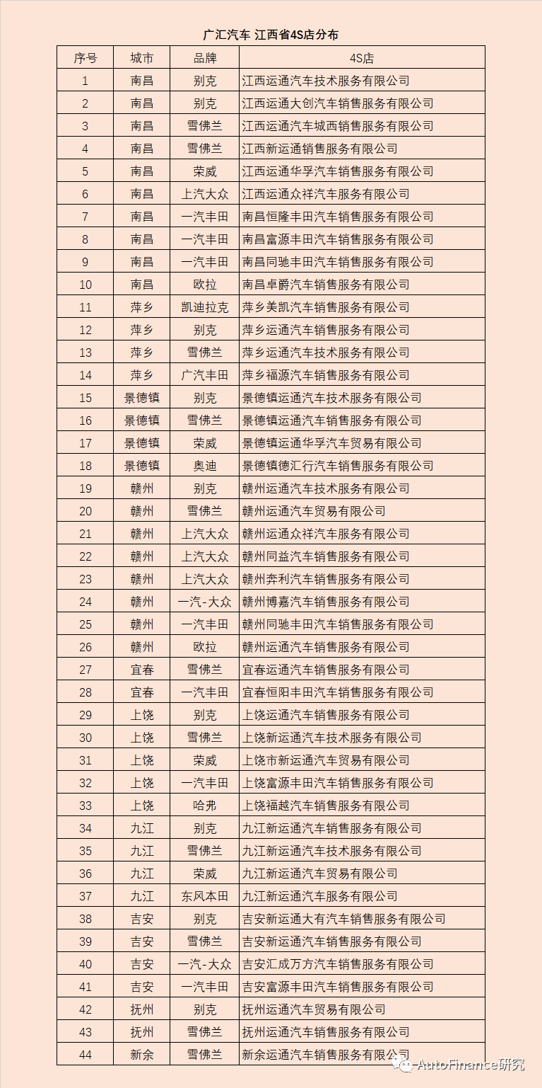 工商銀行汽車抵押貸款(工商車輛抵押貸款)-添財網