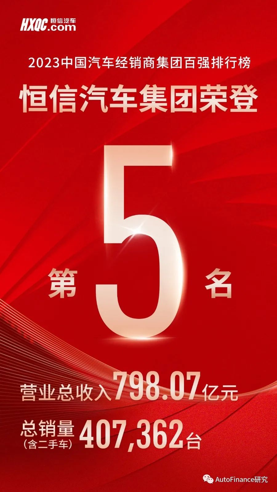 工商銀行汽車抵押貸款(工商車輛抵押貸款)-添財網