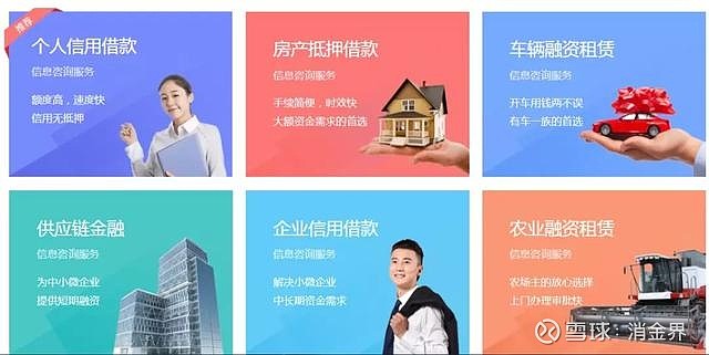 宜車貸(宜車貸)-添財網