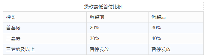 青島貸款公司(青島貸款公司哪家好)-添財網(wǎng)