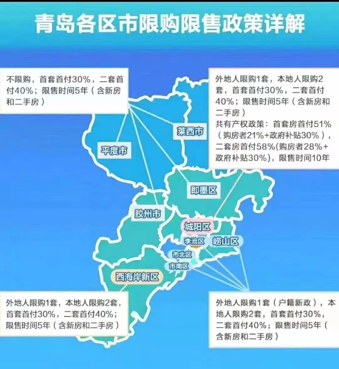 青島貸款公司(青島貸款公司能幫黑戶貸)-添財網(wǎng)