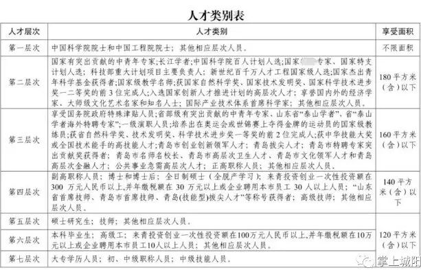 青島貸款公司(青島貸款公司能幫黑戶貸)-添財網(wǎng)