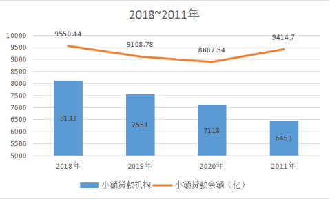 重慶螞蟻小微小額貸款有限公司(重慶螞蟻小微小額貸客服電話)-添財網