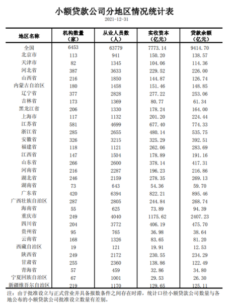 重慶螞蟻小微小額貸款有限公司(重慶螞蟻小微小額貸客服電話)-添財網