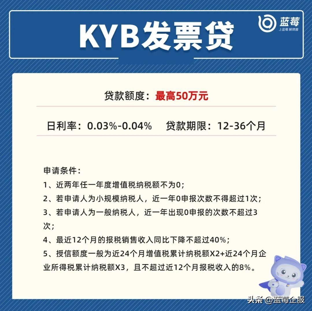 剛成立的公司可以貸款嗎(貸款成立公司可以注銷嗎)-添財網
