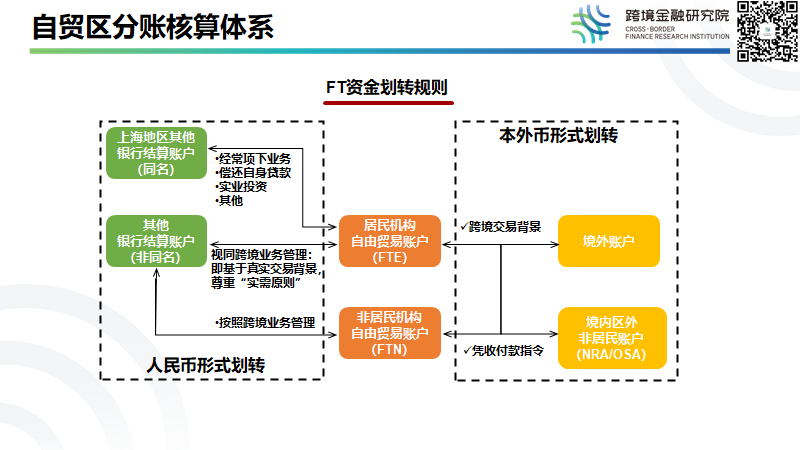 公司宣布破產銀行貸款怎么辦(破產銀行貸款)-添財網