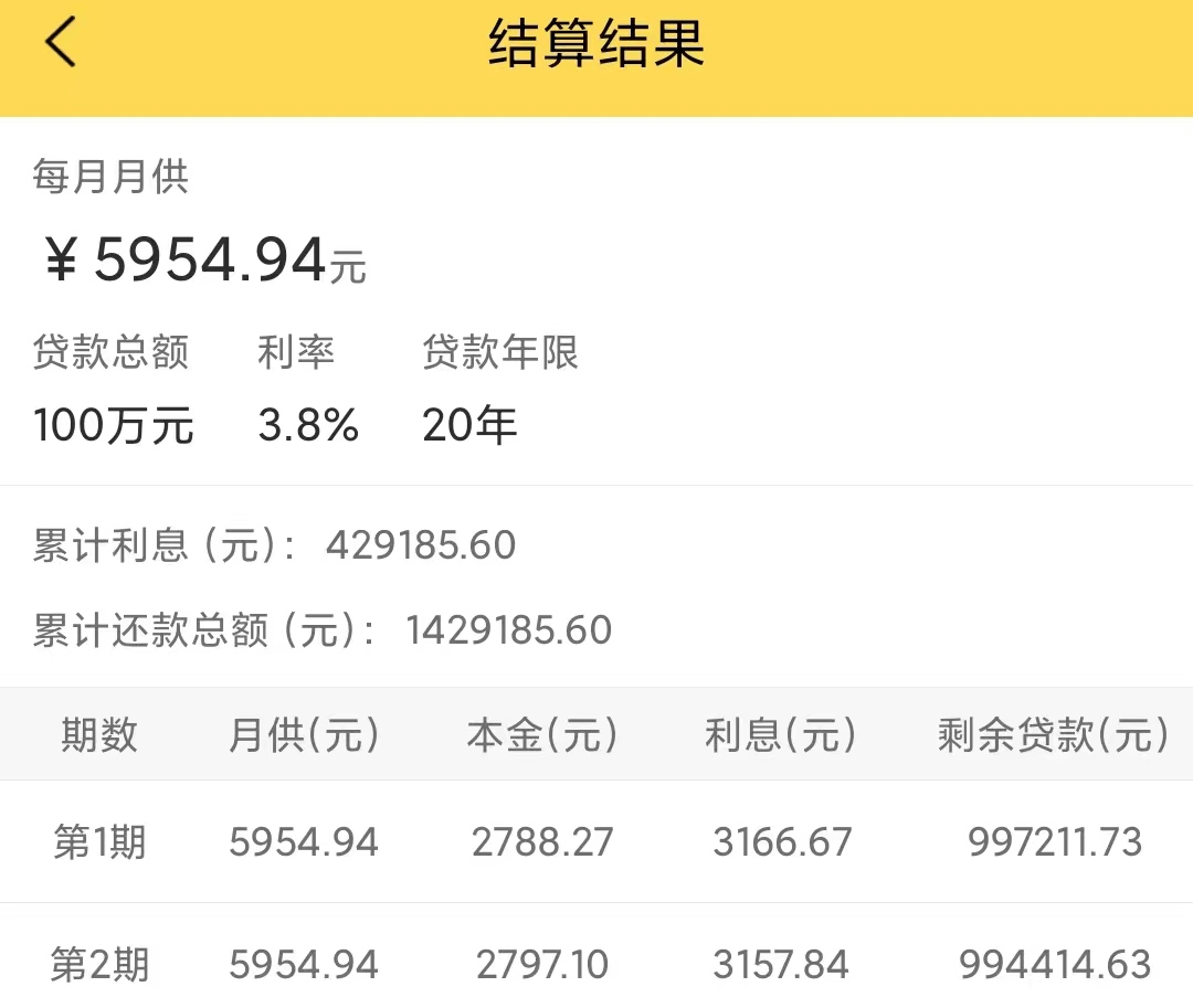 武漢房產抵押貸款公司(抵押房產貸款武漢公司可以辦嗎)-添財網