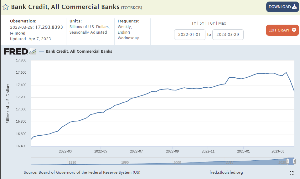 銀行貸款公司(貸款銀行公司怎么開辦)-添財網