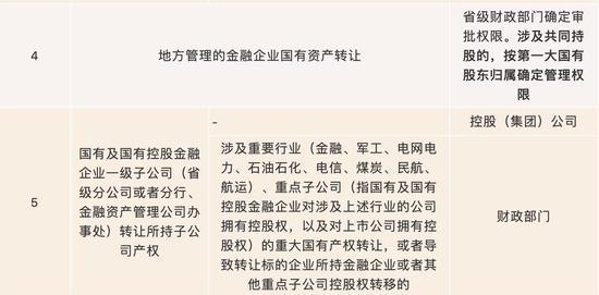 公司有貸款可以變更股權(quán)嗎(公司貸款期間股東變更)-添財網(wǎng)