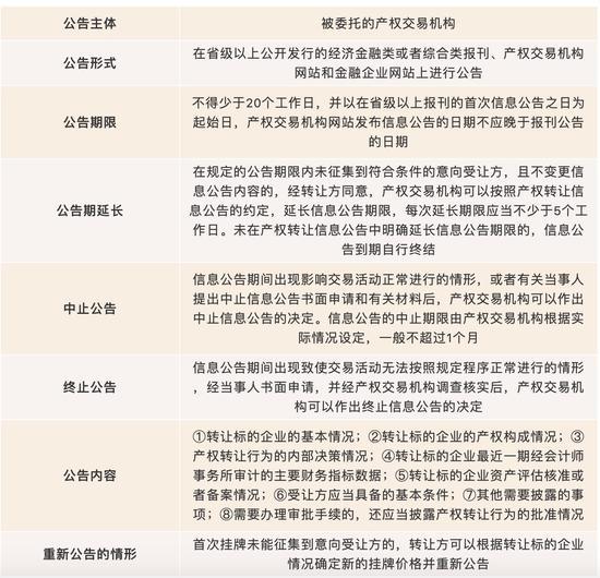 公司有貸款可以變更股權(quán)嗎(公司貸款期間股東變更)-添財網(wǎng)