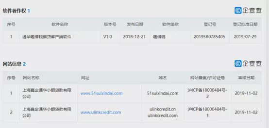 成都維仕小額貸款有限公司(成都維仕小額貸款公司app)-添財網