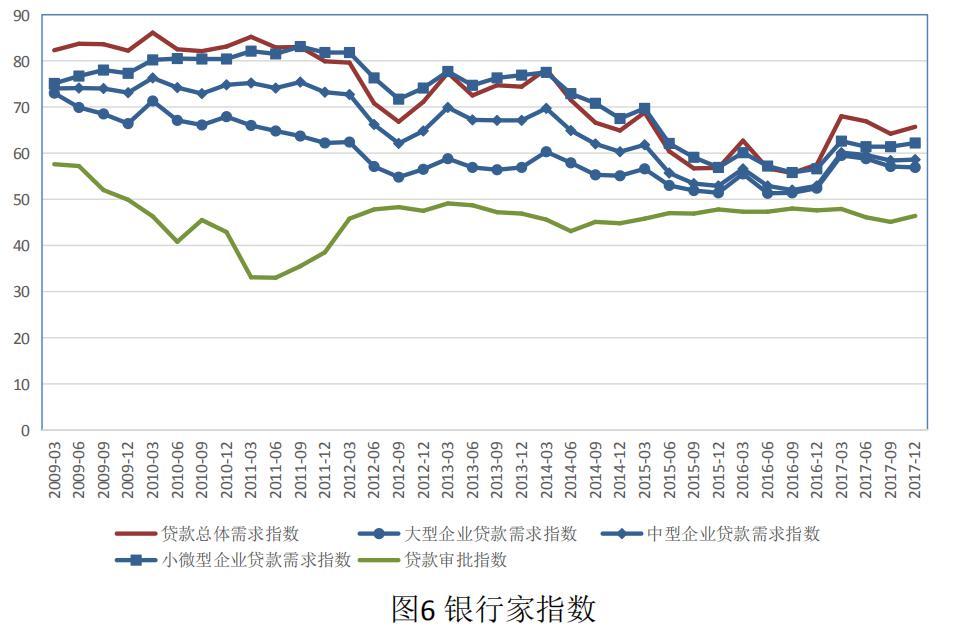 小額貸款公司屬于金融機構嗎(小貸公司屬于金融機構的依據)-添財網