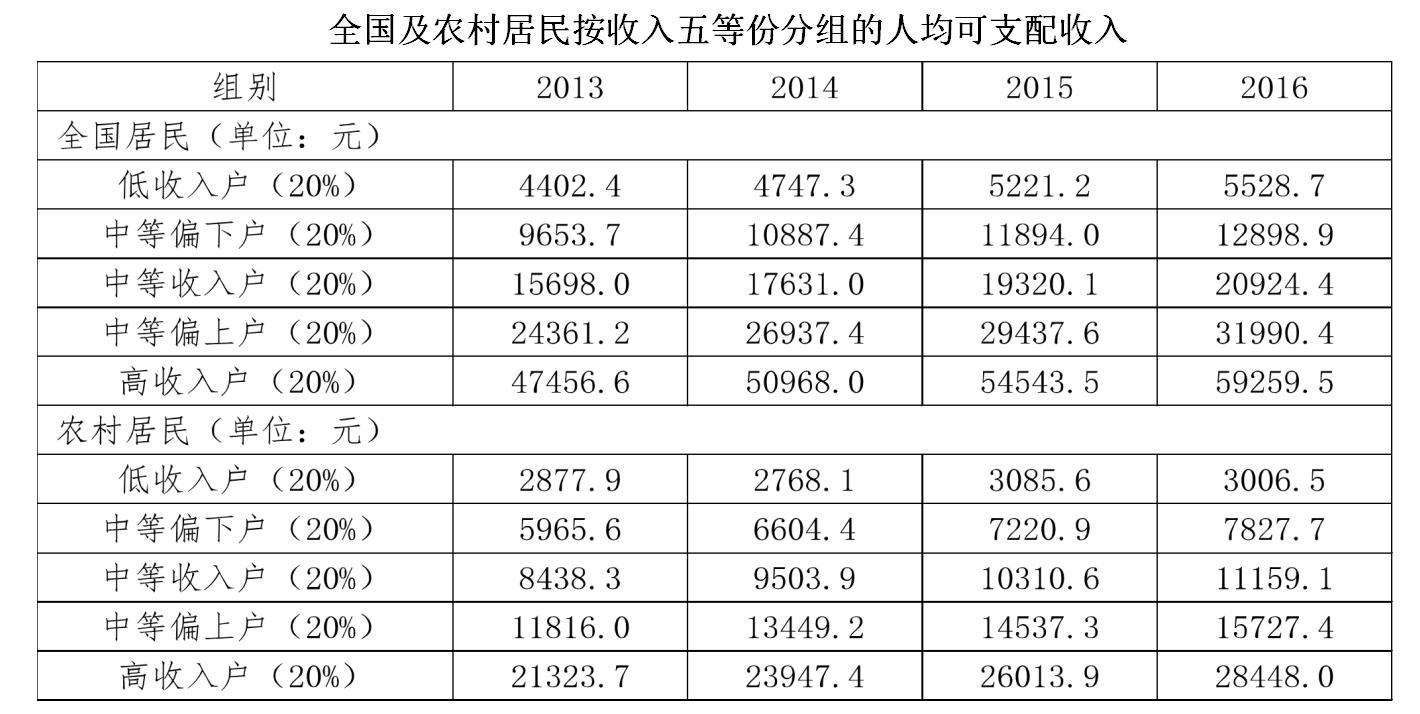 小額貸款公司屬于金融機構嗎(小貸公司屬于金融機構的依據)-添財網