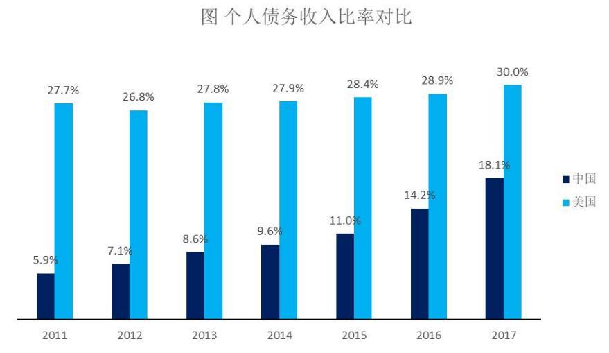 小額貸款公司屬于金融機構嗎(小貸公司屬于金融機構的依據)-添財網