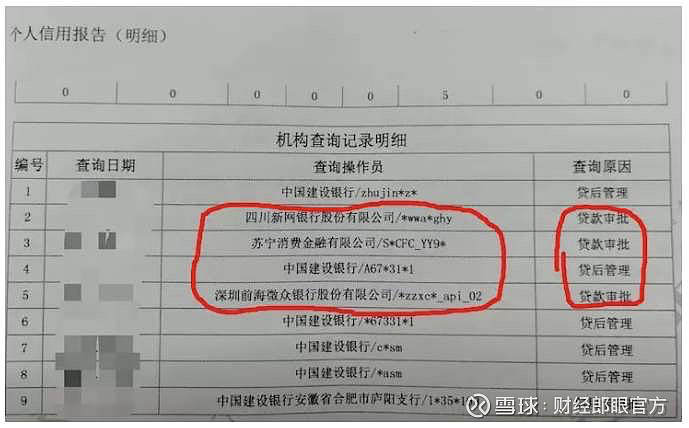 重慶市螞蟻商城小額貸款有限公司(重慶市螞蟻商城小額貸是什么)-添財網
