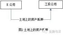 房產抵押貸款公司(抵押房產貸款公司可靠嗎)-添財網