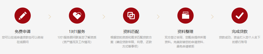 專業(yè)貸款公司(貸款公司的業(yè)務(wù)范圍)-添財(cái)網(wǎng)