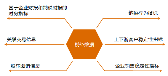 第三方貸款公司靠譜嗎(三方借貸平臺)-添財網