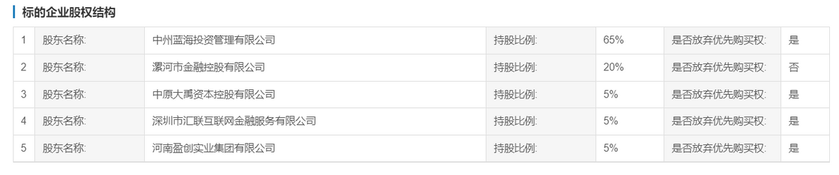 廣州平安好貸小額貸款有限公司(廣州平安好貸小額貸款有限公司)-添財網
