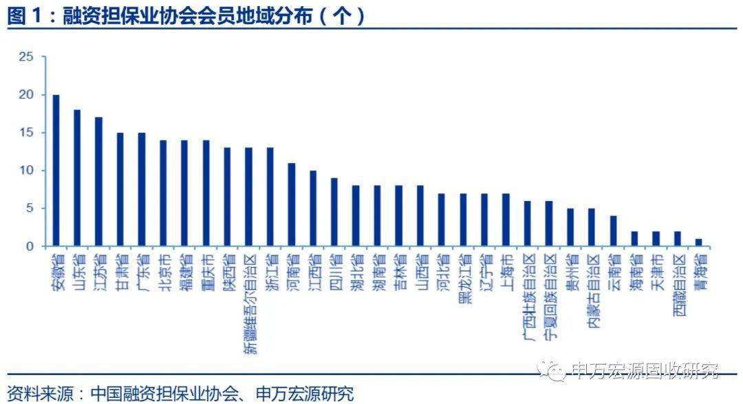 貸款第三方擔保公司(擔保三方貸款公司有哪些)-添財網