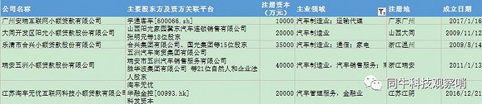 小額貸款公司牌照(小額牌照貸款公司能貸款嗎)-添財網