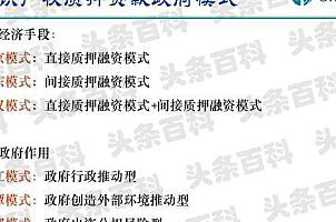 公司股權質押貸款(質押貸款股權公司有風險嗎)-添財網