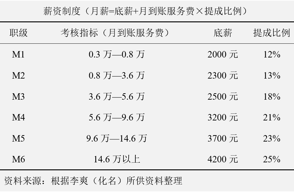 貸款公司賺錢嗎(貸款賺錢公司違法嗎)-添財網