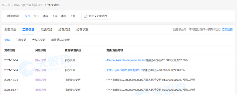 京東小額貸款公司(小額京東貸款公司怎么樣)-添財(cái)網(wǎng)