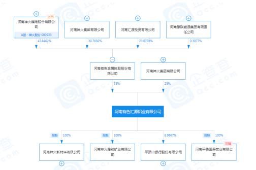 公司破產銀行貸款怎么辦(破產貸款辦銀行公司可以嗎)-添財網