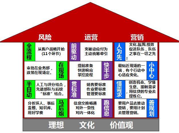 重慶瀚華小額貸款公司(重慶瀚華小額貸款公司利息)-添財網