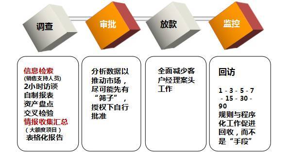 重慶瀚華小額貸款公司(重慶瀚華小額貸款公司利息)-添財網