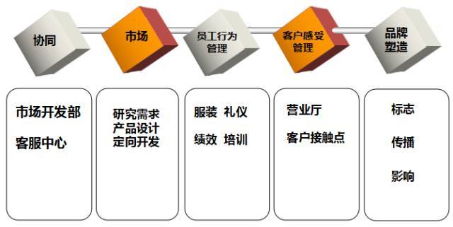 重慶瀚華小額貸款公司(重慶瀚華小額貸款公司利息)-添財網