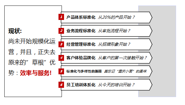 重慶瀚華小額貸款公司(重慶瀚華小額貸款公司利息)-添財網