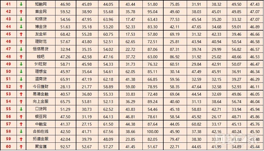 貸款平臺(tái)公司(貸款平臺(tái)公司套路)-添財(cái)網(wǎng)