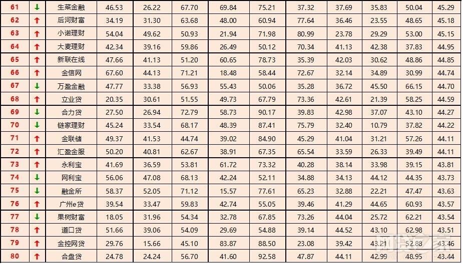 貸款平臺(tái)公司(貸款平臺(tái)公司套路)-添財(cái)網(wǎng)
