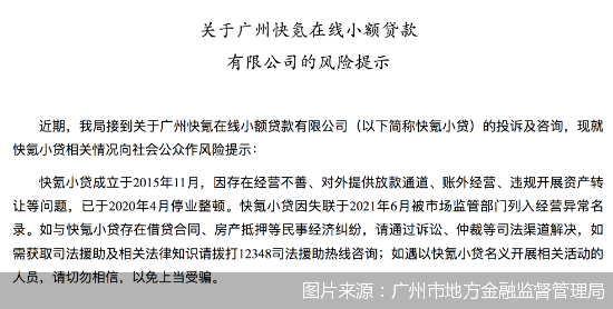 小額貸款公司的現狀(小額現狀貸款公司有哪些)-添財網