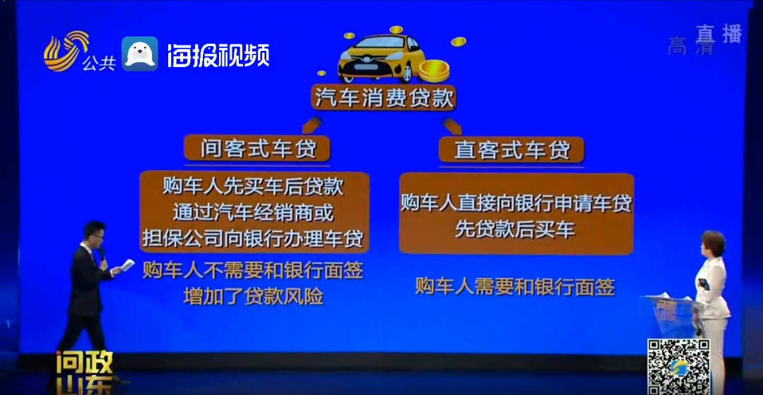 保險公司能不能貸款(貸款保險公司收取保費合法嗎)-添財網